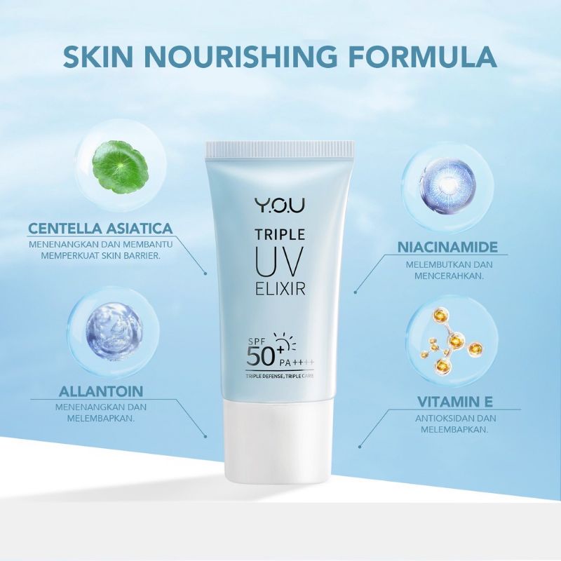 Jual Sunscrean Triple UV Elixir / YOU Sunscreen / YOU Triple UV Elixir ...