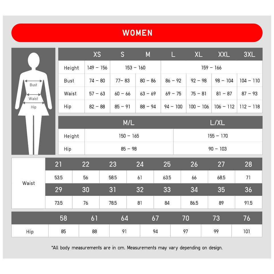 JMURCE UNIQLO SIZE CHART LENGKAP