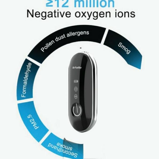 Jual PORTABLE AIR PURIFIER / KALUNG AIR PURIFIER PRO/ AP7 ION