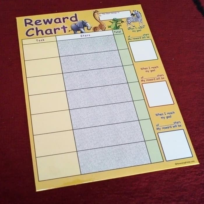 Jual Reward Chart Bukan Magnet (Papan saja - versi lama) | Shopee Indonesia