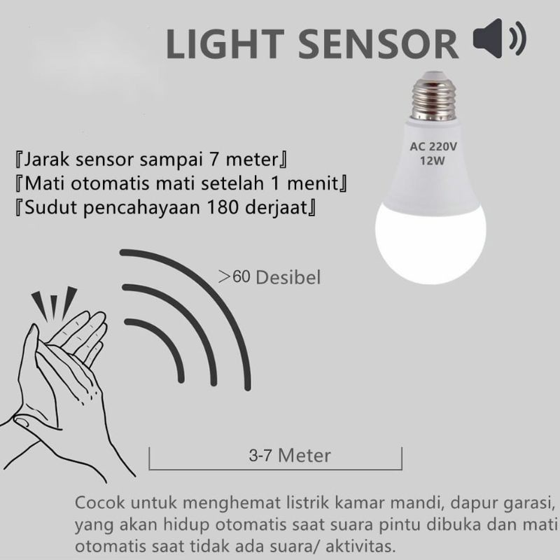 Jual Lampu LED Sensor Suara 12 Watt Hemat Energi | Shopee Indonesia