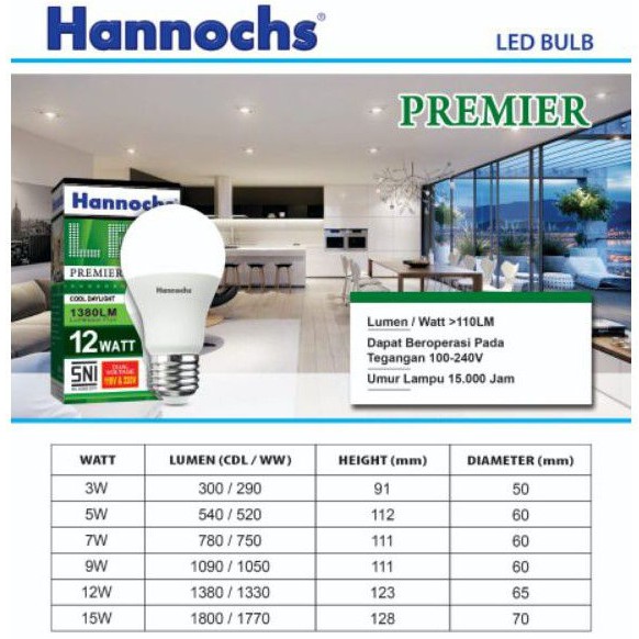 Jual Lampu LED PREMIER 3 Watt/ 5 Watt/ 7 Watt/ 9 Watt/ 12 Watt/ 15 watt ...