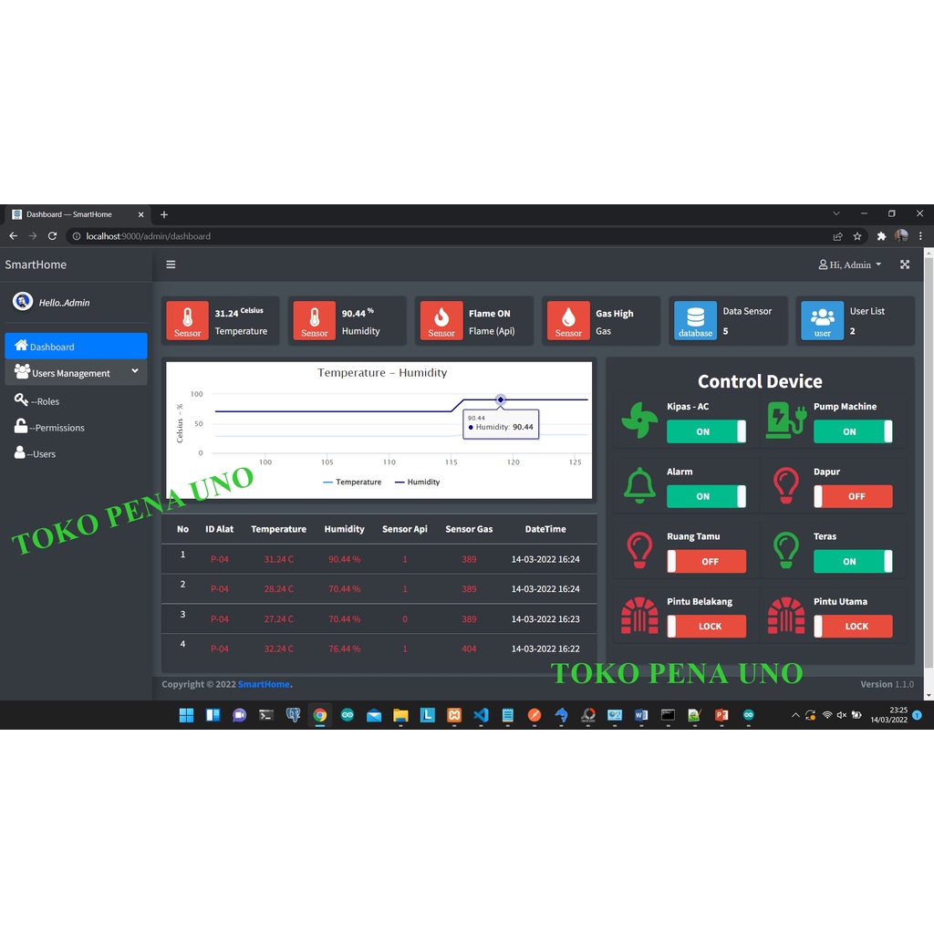 Jual PAKET PROJECT P-04-B NODEMCU MONITORING SENSOR SUHU, SENSOR API ...
