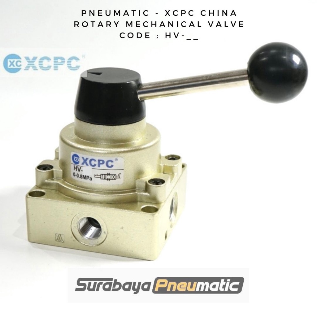 Jual Rotary Mechanical Valve / Hand Control Valve HV04 (Drat 1/2