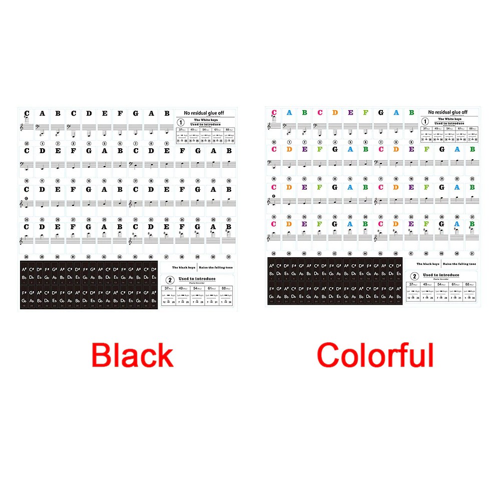 Jual Stiker label Tuts keyboard piano sticker | Shopee Indonesia