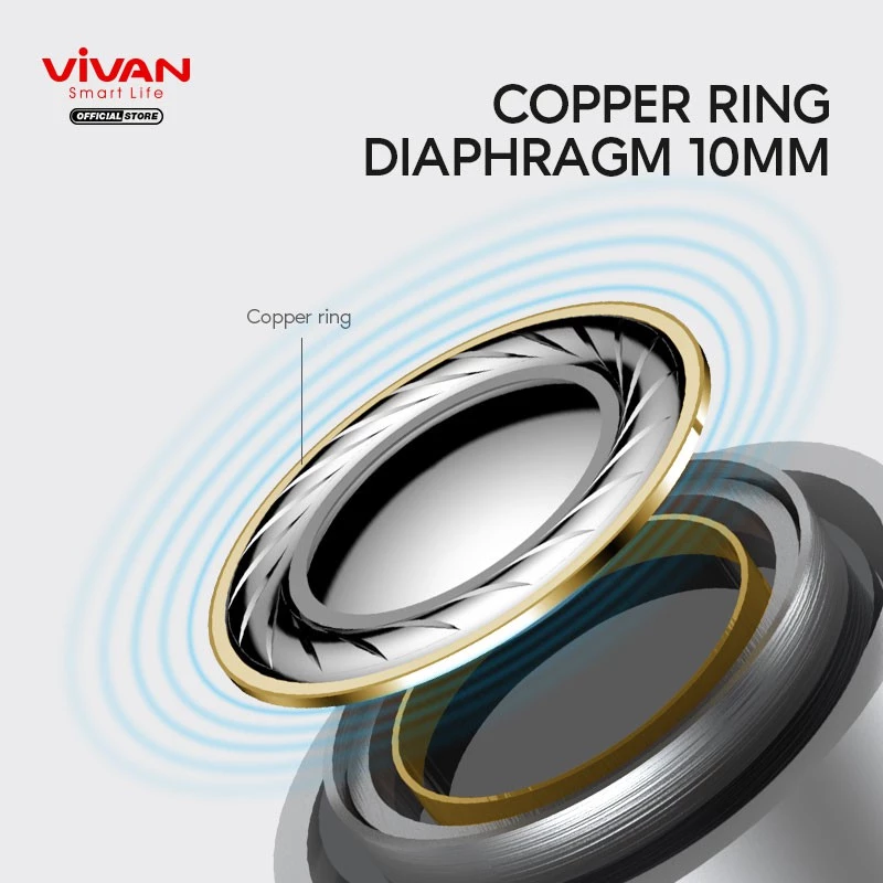VIVAN Earphone Headset Deep Bass In Ear Metal Wired Stereo AUX 3.5 mm Q11S Garansi 12 Bulan