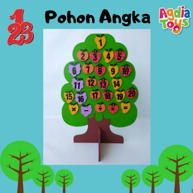 Jual Mainan Kayu Edukasi Pohon Angka Shopee Indonesia