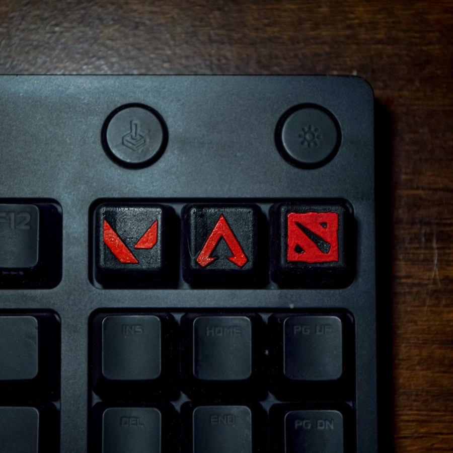 Jual PRDX Game Collection Artisan Keycaps - for Mechanical Keyboard ...