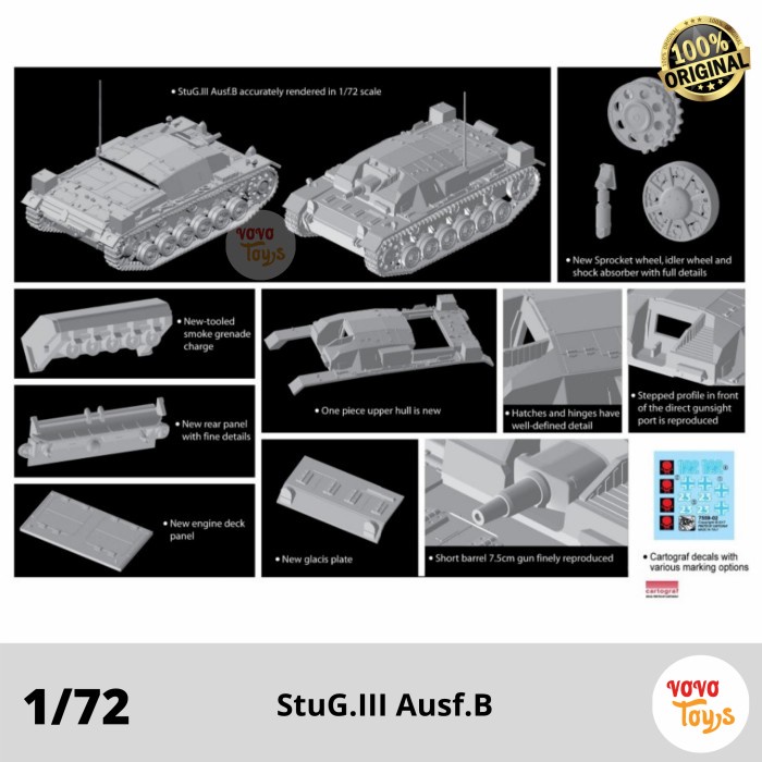 Jual MODEL KITS TANK STUG III AUSF B BY DRAGON 1/72 TERBARU Shopee