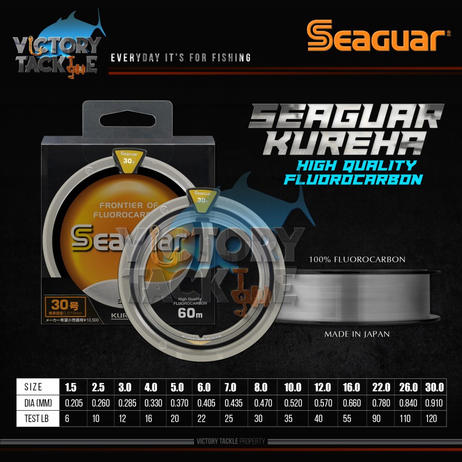 Jual LEADER SEAGUAR KUREHA FRONTIER OF FLUOROCARBON 60 METER MADE IN ...
