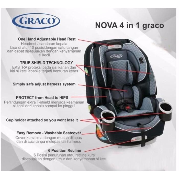 Graco shop 4ever nova