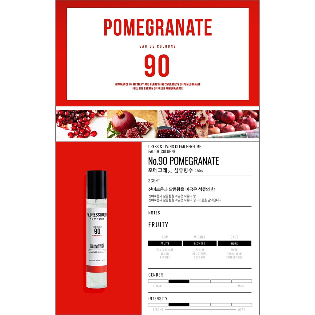 Jual Parfum New York Dress Living Clear Perfume 70ml