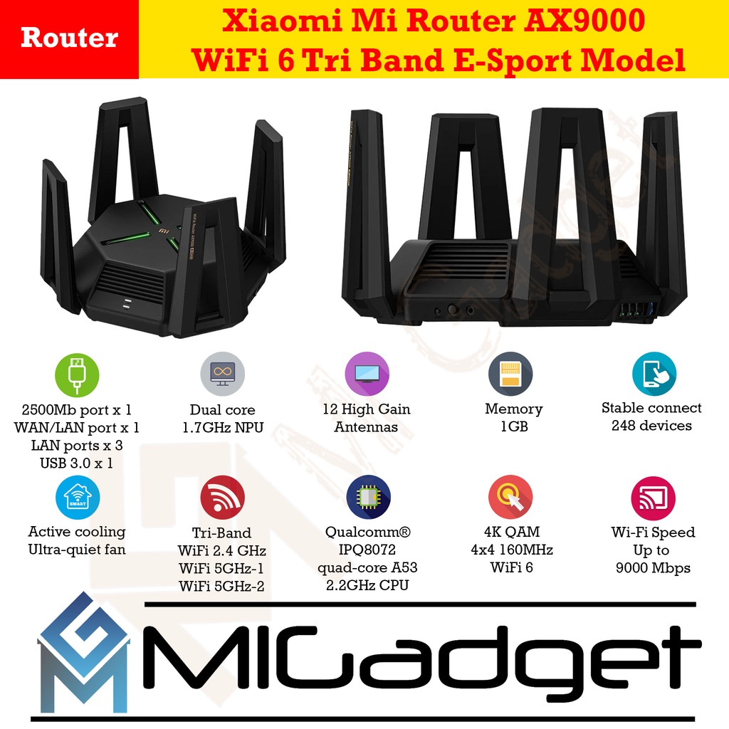 Jual Router AX9000 AX 9000 WiFi 6 Enchanced Tri Band USB 3.0 E-Sport ...