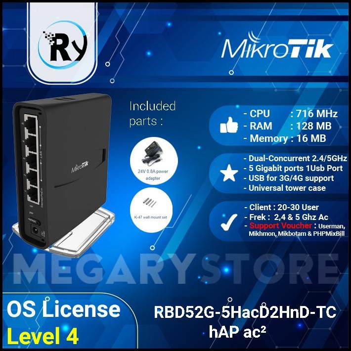 Jual Mikrotik Rbd52G-5Hacd2Hnd-Tc Hap-Ac2 Wireless Router Indoor ...