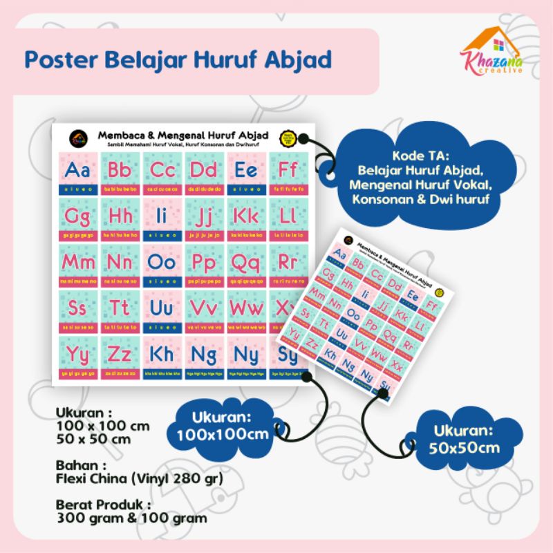 Jual Poster Vinyl Edukasi Anak/Belajar Huruf Abjad/Poster Edukasi ...