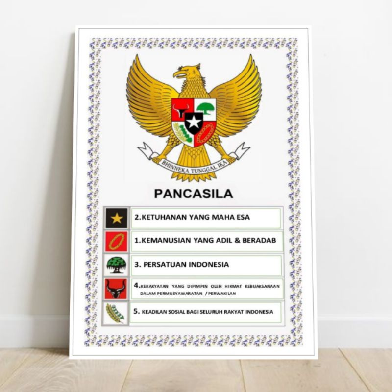 Jual Wall Decor Hiasan Dinding Pancasila | Shopee Indonesia