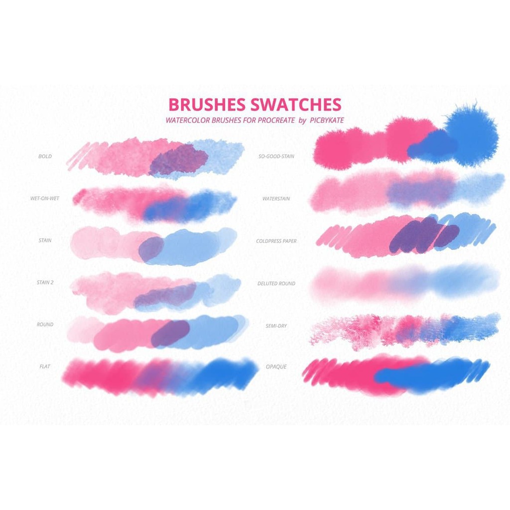 Jual Procreate Brush - 50 Procreate Watercolor Brushes | Shopee Indonesia