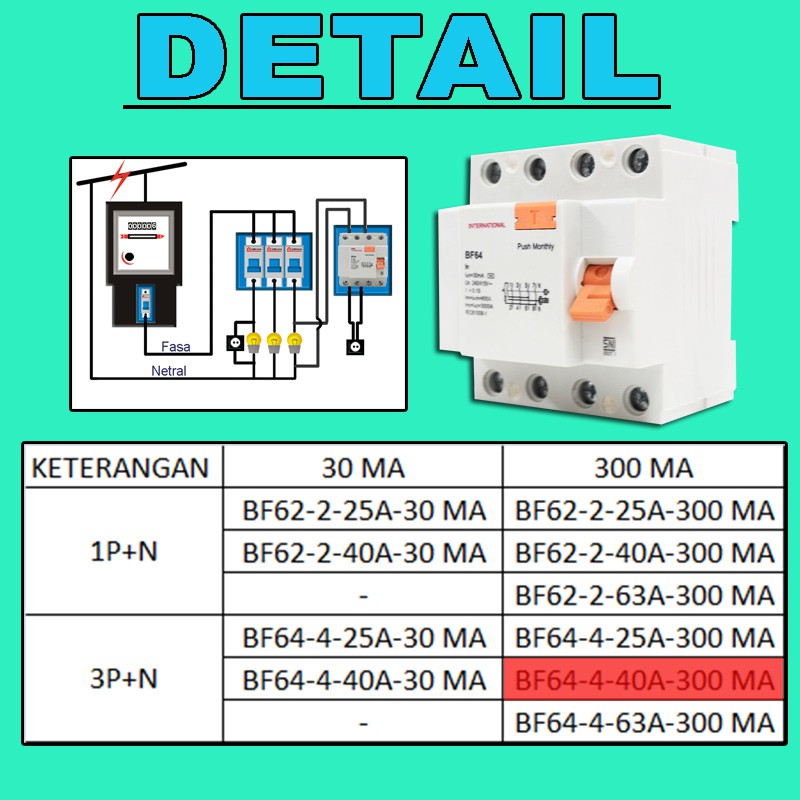 Jual EELIC MCBBF64 ELCB 4P 240V415V RCCB EARTH LEAKAGE CIRCUIT 
