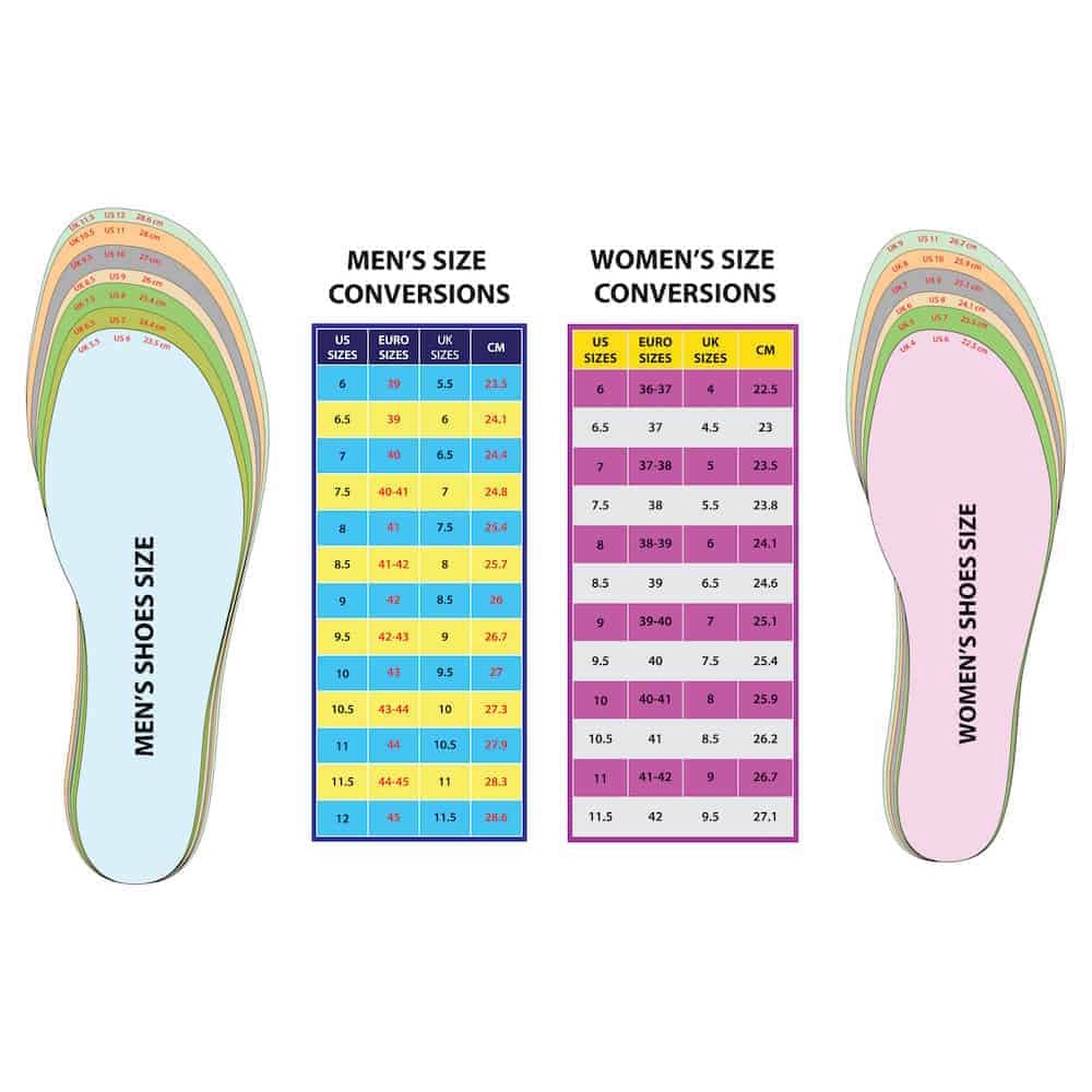 Men to womens shoe size conversion online