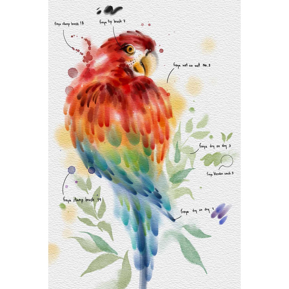 Jual Procreate Brush - Freya.Art Ultimate Watercolor Brush Set | Shopee ...