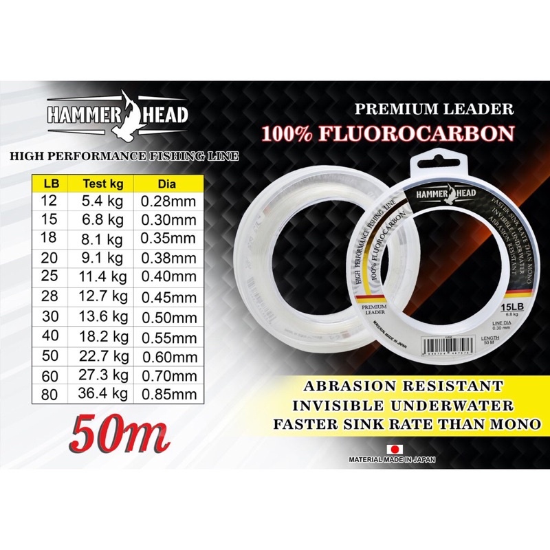 Jual Senar Pancing Premium Leader 100% Fluorocarbon 60Lb / 40Lb / 30Lb ...