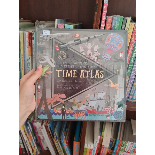 INTERACTIVE　OF　Shopee　ATLAS　AN　Indonesia　TIMELINE　HISTORY　Jual　TIME