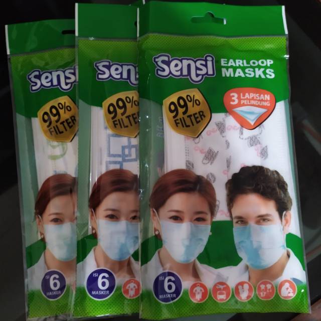 Jual Sensi Earloop Mask / Masker Sensi Earloop Duckbill / Masker Sensi ...