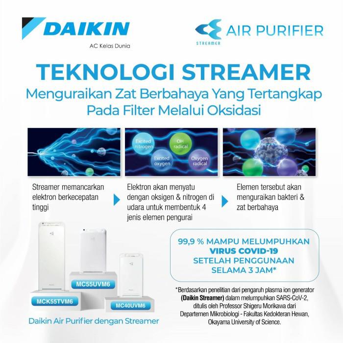 Jual AIR PURIFIER DAIKIN MCK55TVM6 Shopee Indonesia