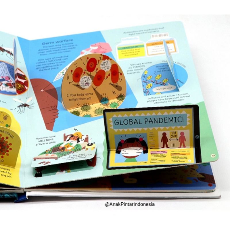 Jual AN USBORNE FLAP BOOK SEE INSIDE THE MICROSCOPIC WORLD | Shopee ...