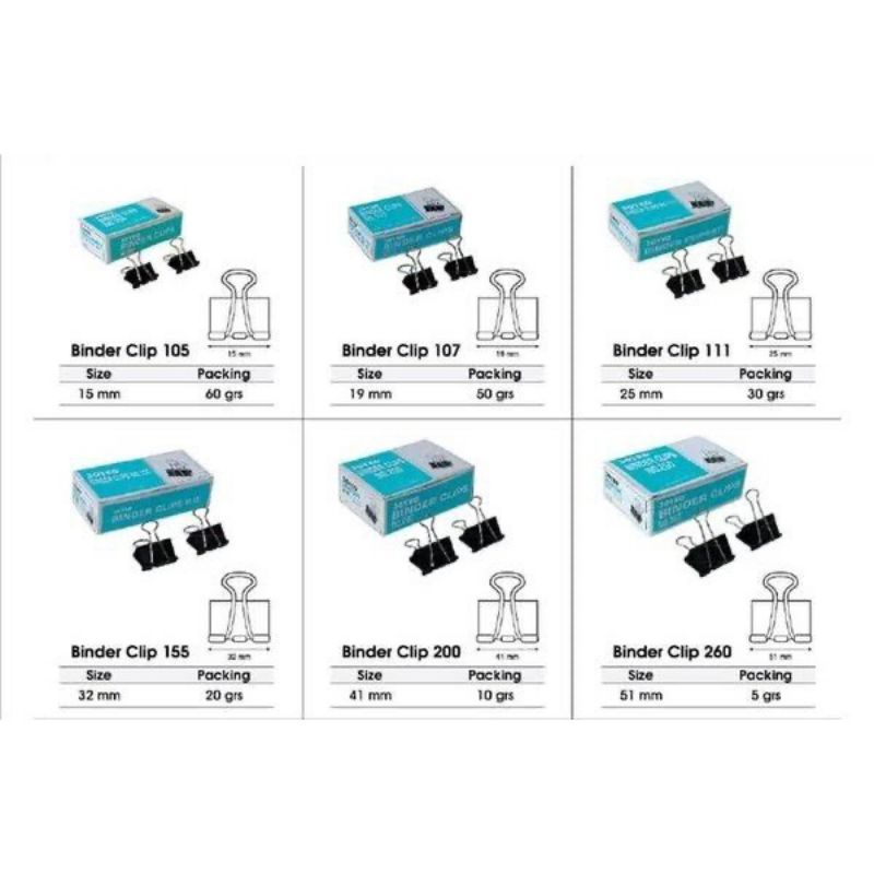 Jual Binder Clip Joyko 107 ( 1ktk/12pcs ) Shopee Indonesia