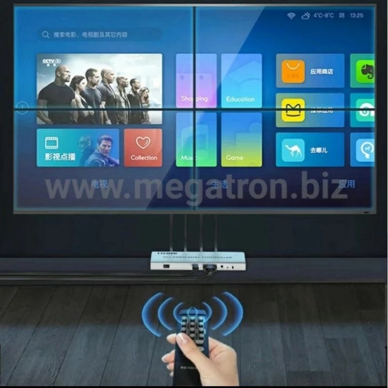 Jual 2x2 HDMI Videowall Controller (Menggabungkan 4 TV jadi 1 tampilan ...