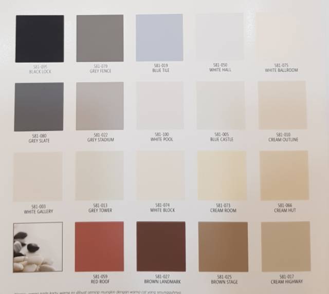 Jual CAT TEMBOK PROPERTY KANSAI PAINT (25 kg) | Shopee Indonesia