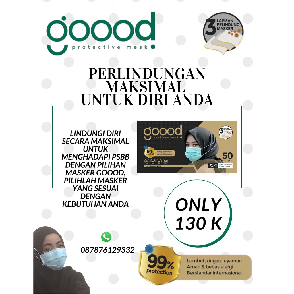 Jual Masker GOOOD headloop (Hijab) Mask Disposable Medical 1 box isi 50 ...