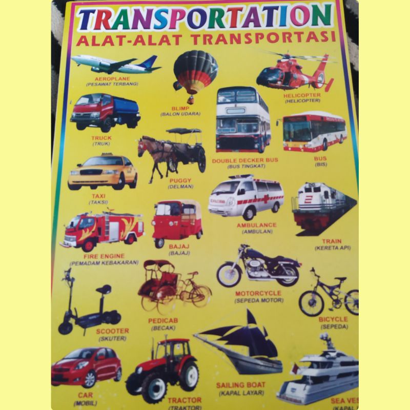 Jual Poster Edukasi Anak Mengenal Alat Transportasi | Shopee Indonesia