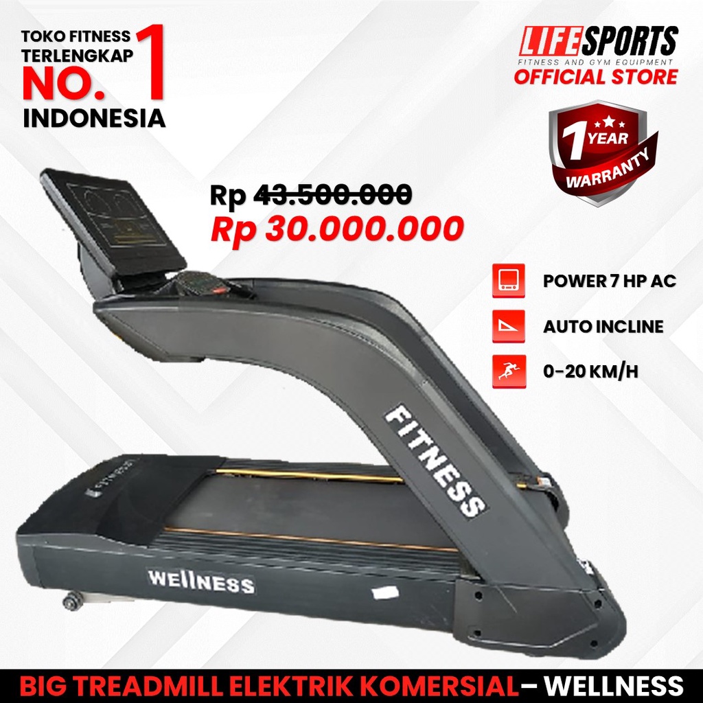 Jual LIFESPORTS - New Alat Olahraga Fitness Gym Walking Pad Treadmill ...