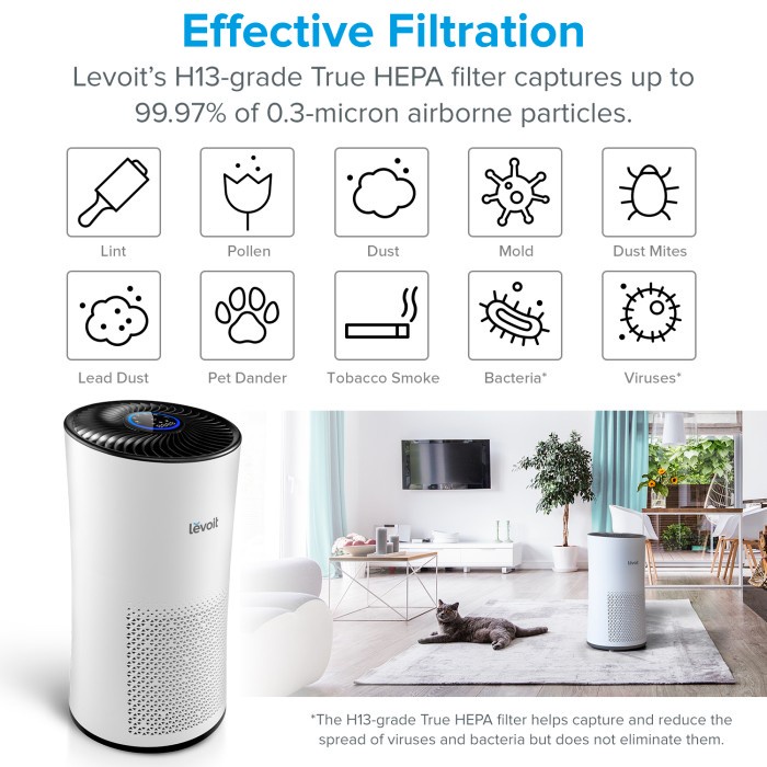 Jual LEVOIT AIR PURIFIER TOWER TRUE HEPA FILTER H13 LVH133 Shopee