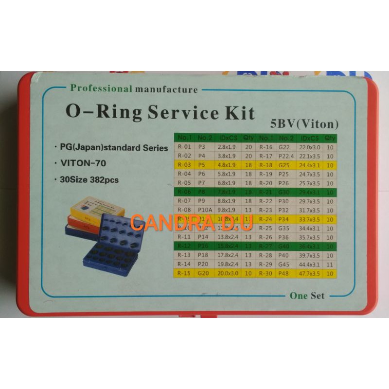 Jual Oring O Ring Sevice Kit Karet Oring Tahan Panas Viton Shopee Indonesia