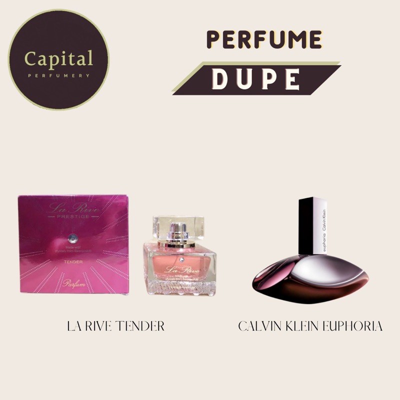 La rive tender online perfume