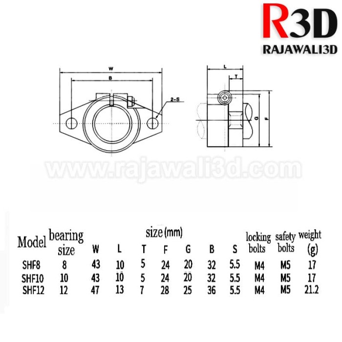 Jual Linear Rail Shaft Support SHF12 Horizontal Aluminum CNC Part ...