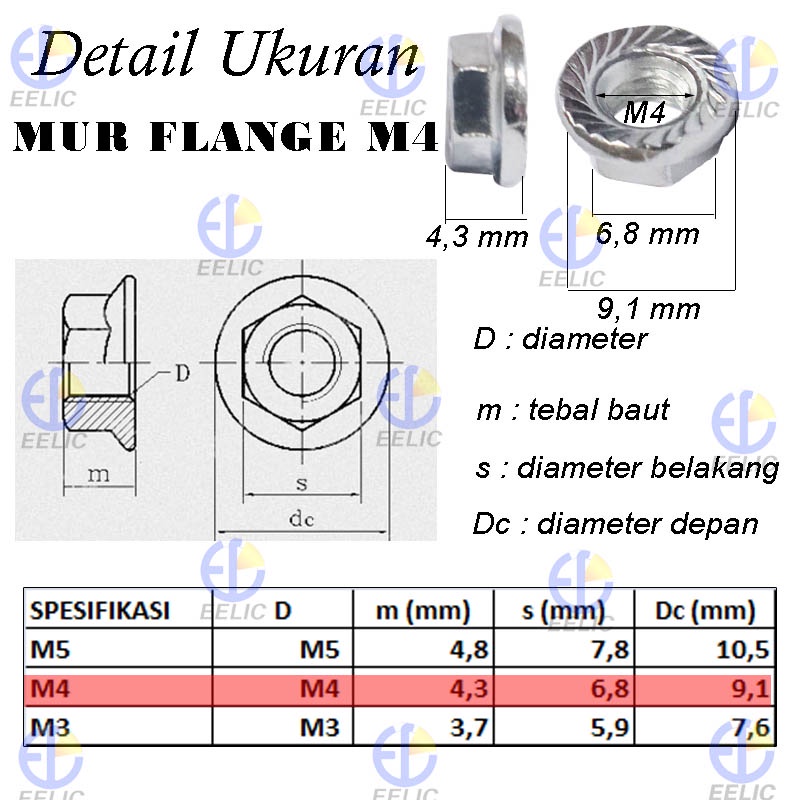 Jual EELIC MUR-FLANGE ISI 50 PCS mur 4mm dengan diameter drat dalam 4mm ...