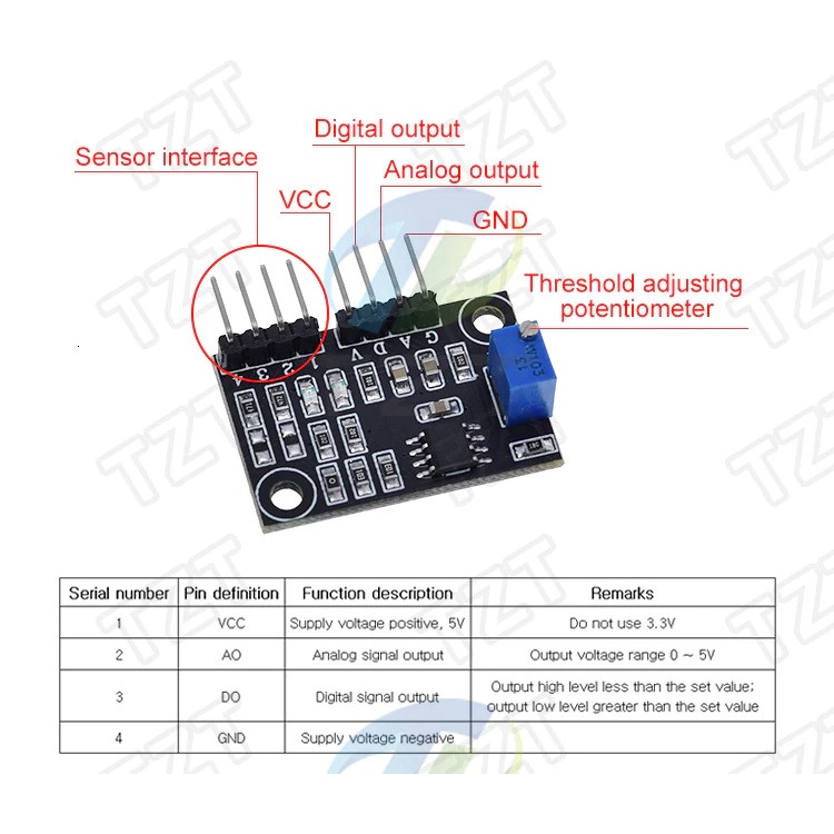 Jual Turbidity Sensor Module Deteksi Kualitas Kejernihan Kekeruhan Air ...