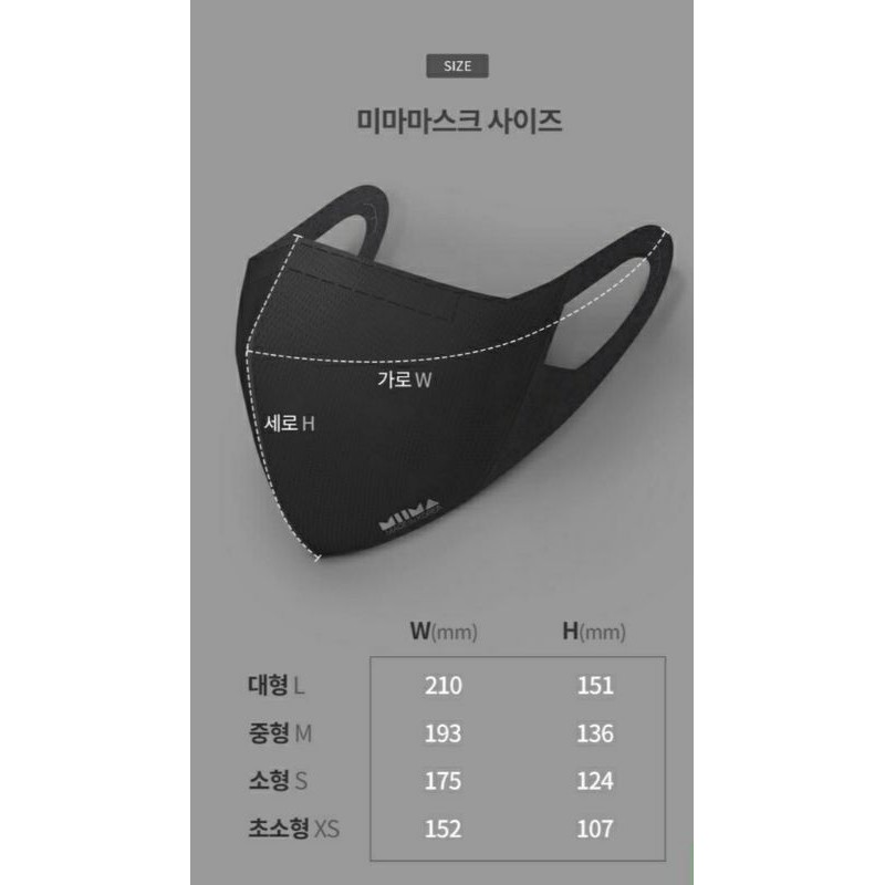 Jual MIIMA MASK KF 94 - Disposable Mask ( Ori Korea ) | Shopee Indonesia