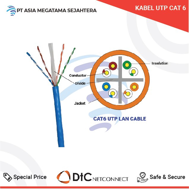 Jual Kabel Data UTP CAT6 DTC Netconnect Blue ( METERAN ) | Shopee Indonesia