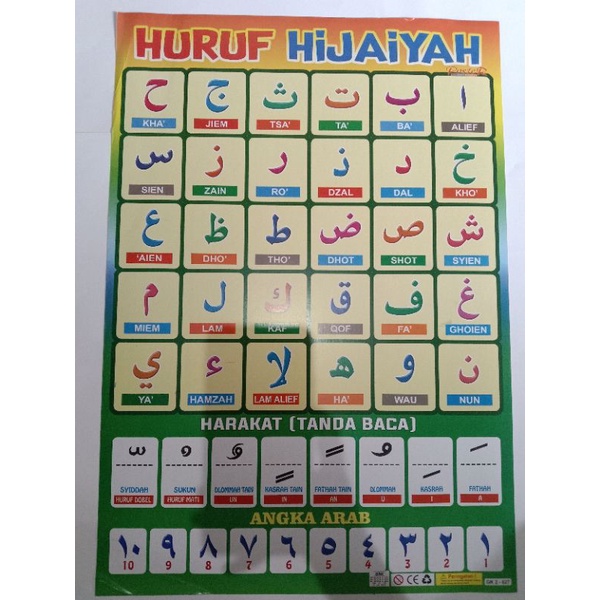 Jual PROMO POSTER EDUKASI ANAK BELAJAR HURUF HIJAIYAH | Shopee Indonesia