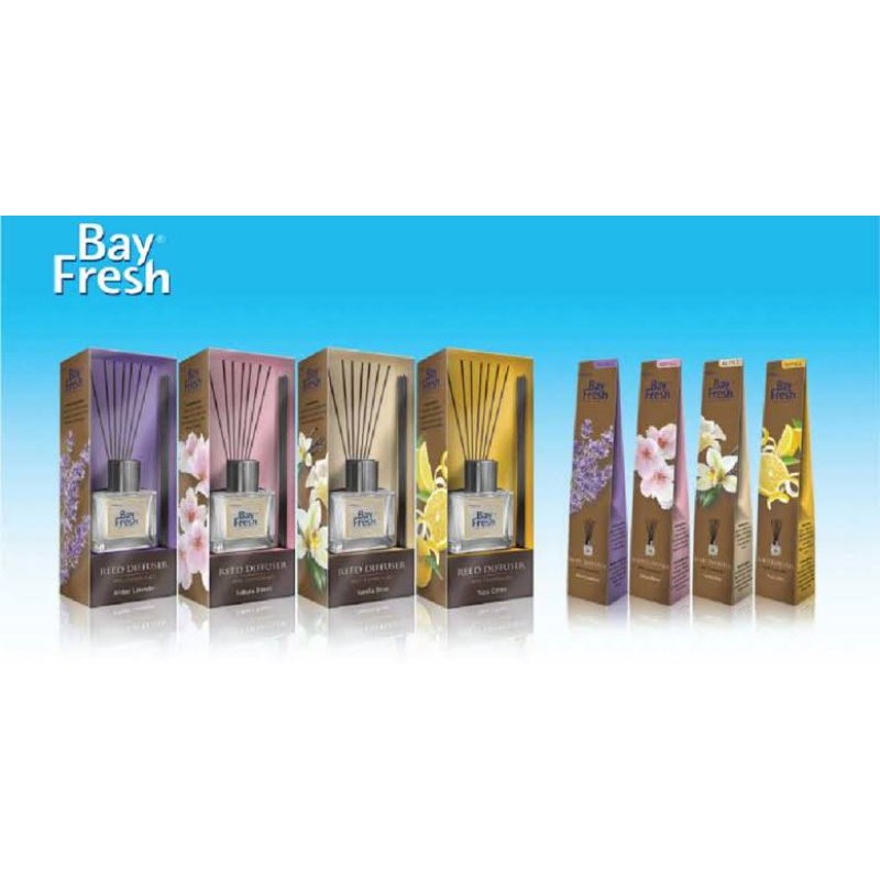 Jual Bayfresh Reed Diffuser Pengharum Ruangan Reffil 30ml | Shopee ...