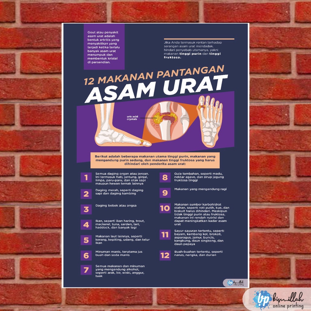 Jual Poster Kesehatan 12 Makanan Pantangan Asam Urat Shopee Indonesia 7485