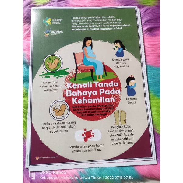 Jual Poster Kenali Tanda Bahaya Pada Kehamilan Shopee