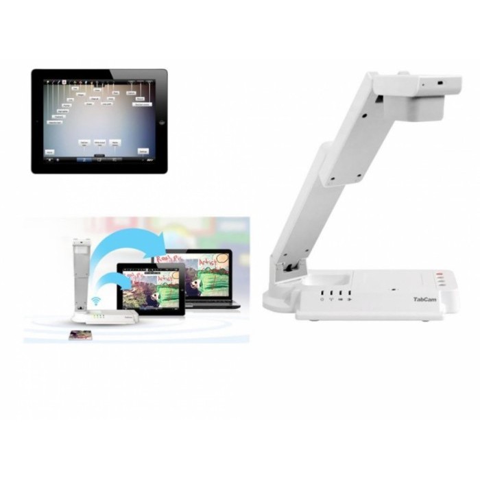 Jual AVerVision Document Camera Projector Tab Camera - Visualizer ...