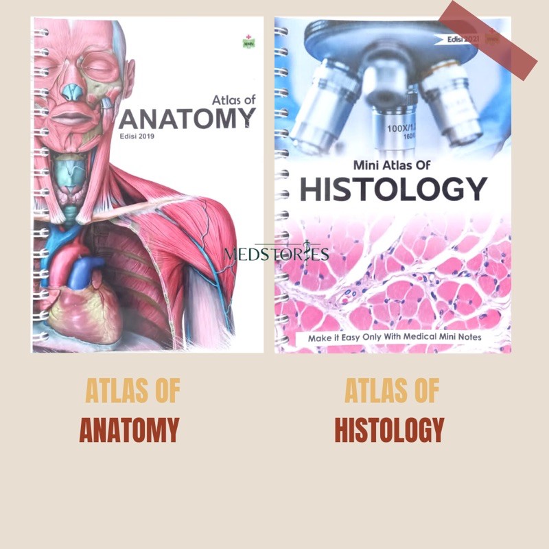 Jual MINI ATLAS OF ANATOMY DAN HISTOLOGY | MEDICAL MINI NOTES ...