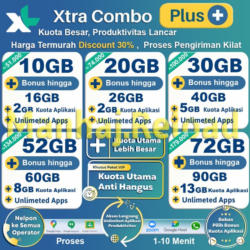 Jual Paket Internet Extra Combo Reguler Dan ( VIP ) | Shopee Indonesia